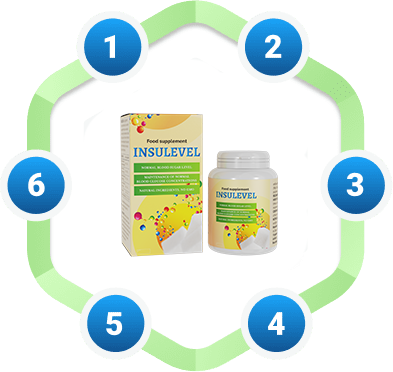 components-product