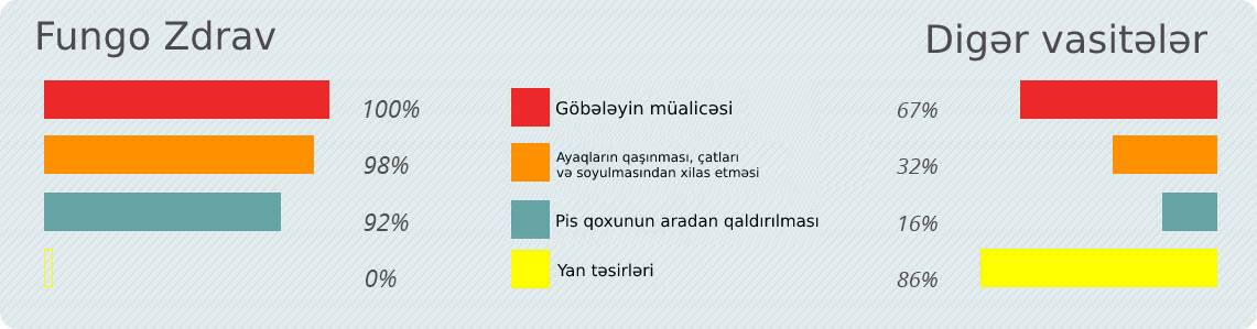 Mikalin Pro 